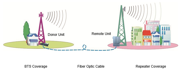 1685082712.png 1685082712.png